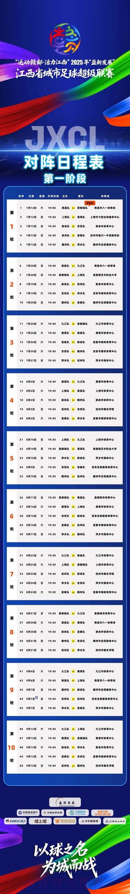 2019-2020五超联赛第九轮综述